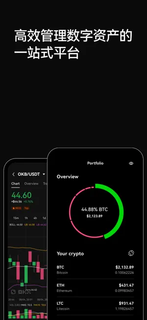 欧交易所app最新版